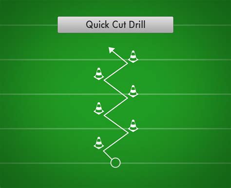 quickcut football.